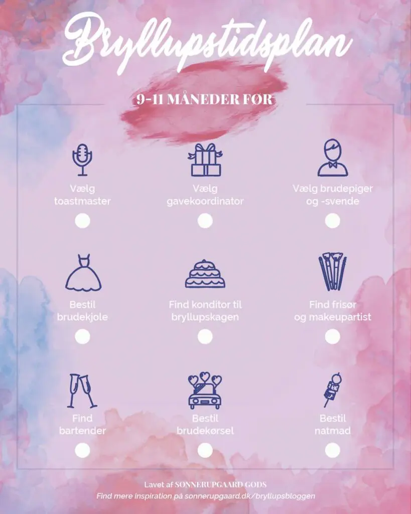 Få den ultimative tidsplan til dit bryllup – lige til at hænge op på køleskabet 2 9 11 maneder for