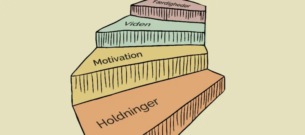 Illustration staircase 1200x600 3 1152x512 1