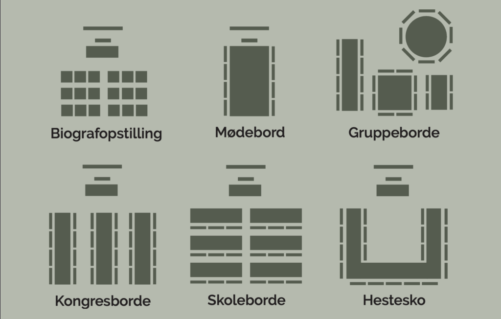 Hvilken bordopstilling skal du vælge til dit erhvervsarrangement? 1 bordopstilling moeder