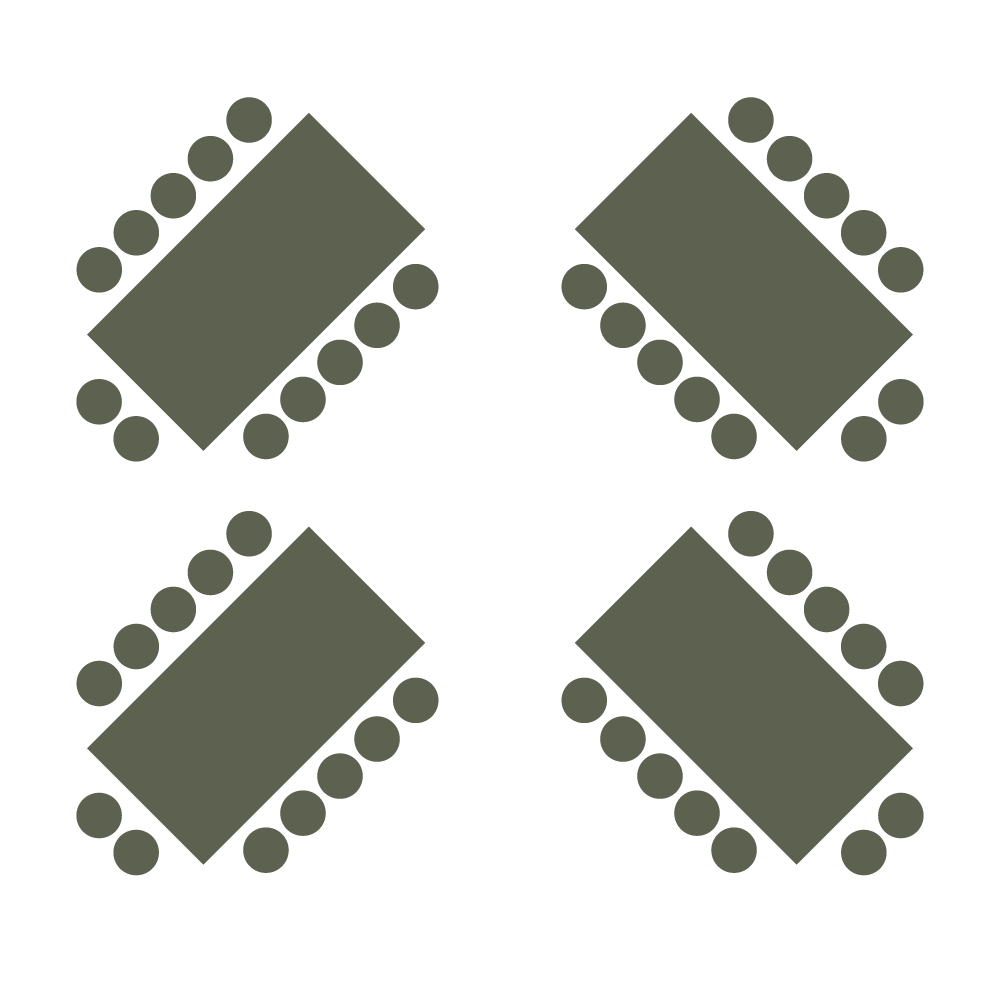 Gruppebord